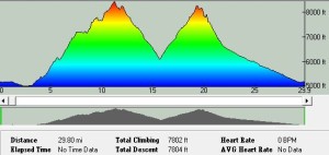 50k_elevation